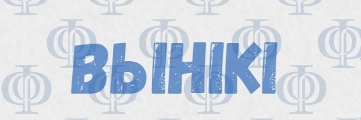 Віктарына па беларускай мове для вучняў 8-11 класаў: вынікі
